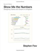 show me the numbers (en Inglés)