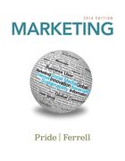 marketing 2014 (en Inglés)