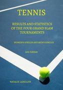 Tennis: Results and statistics of the four Grand Slam tournaments Women's Singles and Men's Singles 2015 Edition (en Inglés)