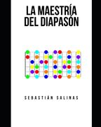 La Maestría del diapasón: Aprende las notas en guitarra para siempre