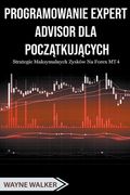 Programowanie Expert Advisor dla Początkujących (en Polaco)