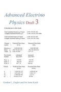 Advanced Electrino Physics Draft 3 (en Inglés)