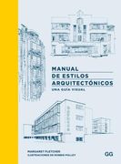 Manual de Estilos Arquitectónicos: Una Guía Visual