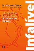 Infal�Vel