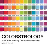 Colorstrology: What Your Birthday Color Says About you 