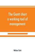 The Gantt chart, a working tool of management (en Inglés)