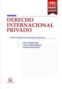 Derecho Internacional Privado