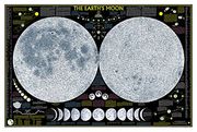 Earth'S Moon, Laminated: Wall Maps Space (National Geographic Reference Map) (en Inglés)