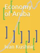 Economy of Aruba