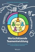 Wertschätzende Teamentwicklung (in German)