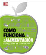 Como Funciona la Alimentacion