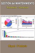 Gestión del Mantenimiento Preventivo - Correctivo