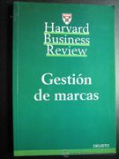 Gestion de Marcas