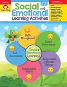 Evan-Moor Social and Emotional Learning Activities, Grades 1-2 Homeschooling & Classroom Resource, Reproducible Worksheets, Self-Awareness, Relationship. (Social and Emotional Learning Activities) 