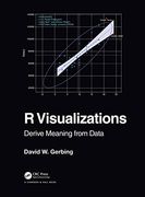 R Visualizations: Derive Meaning From Data (en Inglés)