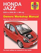 Honda Jazz (en Inglés)