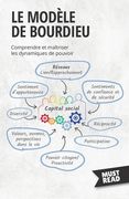 Le Modèle De Bourdieu: Comprendre et maîtriser les dynamiques de pouvoir (en Francés)