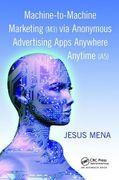 Machine-To-Machine Marketing (M3) Via Anonymous Advertising Apps Anywhere Anytime (A5)
