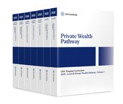 2025 Cfa Program Curriculum Level III Private Wealth Box Set (en Inglés)