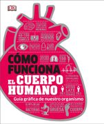 Como Funciona el Cuerpo Humano