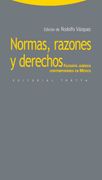 Normas,Razones y Derechos-Filosofia Juridica Contemporanea m