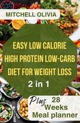 Effortless Low Calorie High Protein Low Carb Diet for Weight Loss: Healthy Way To lose Weight with 1200 Calorie Meal Plan With Delicious Low Carb High