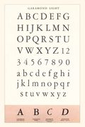 Vintage Journal Font Sample Chart, Garamond (en Inglés)