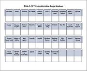 Dsm-5-Tr Repositionable Page Markers