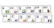 Essential Letters and Sounds: Large Wall Frieze for Year 1
