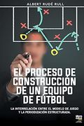 El Proceso de Construcción de un Equipo de Fútbol