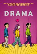 drama (en Inglés)