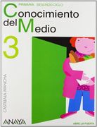 Ant / . . Conocimiento 3ºprim. C. Mancha Abre Puerta