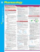 Pharmacology Sparkcharts (Volume 51) (en Inglés)