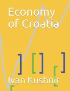 Economy of Croatia