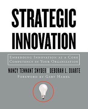 portada strategic innovation