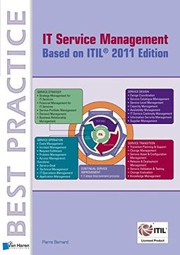 portada IT Service Management Based on  ITIL® 2011 Edition (Best practice)