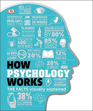 portada How Psychology Works: The Facts Visually Explained (How Things Work) 