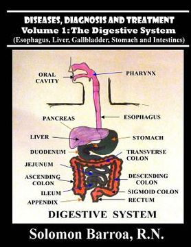 portada Diseases, Diagnosis and Treatment