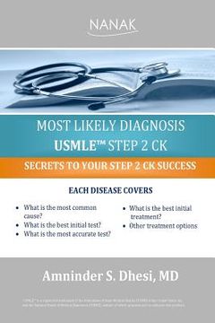 portada Most Likely Diagnosis USMLE Step 2 CK (en Inglés)