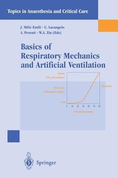 portada basics of respiratory mechanics and artificial ventilation (en Inglés)