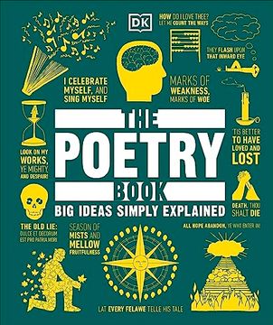 portada The Poetry Book (dk big Ideas) (en Inglés)