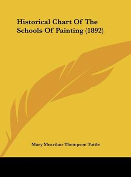 portada historical chart of the schools of painting (1892) (en Inglés)