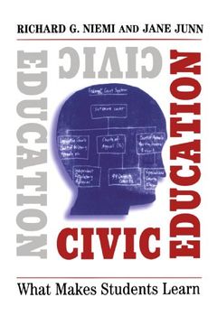 portada Civic Education: What Makes Students Learn (en Inglés)