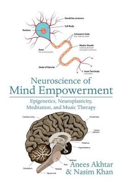 portada Neuroscience of Mind Empowerment: Epigenetics, Neuroplasticity, Meditation, and Music Therapy