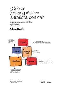 portada Que es y Para que Sirve la Filosofia Politica? (in Spanish)
