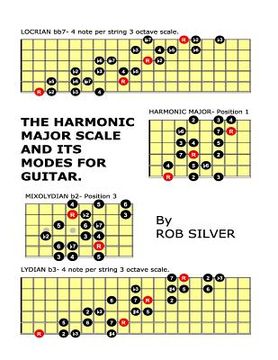 portada The Harmonic Major Scale and its Modes for Guitar (en Inglés)
