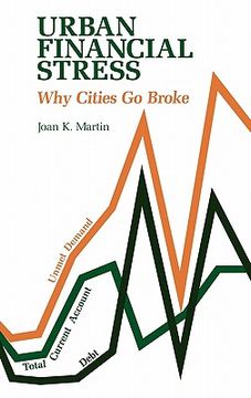portada urban financial stress: why cities go broke (in English)