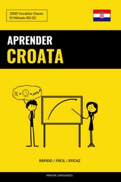 portada Aprender Croata - Rápido