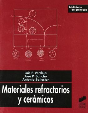 portada Materiales Refractarios y Cerámicos (Biblioteca de Químicas)