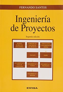 portada Ingeniería de Proyectos (in Spanish)